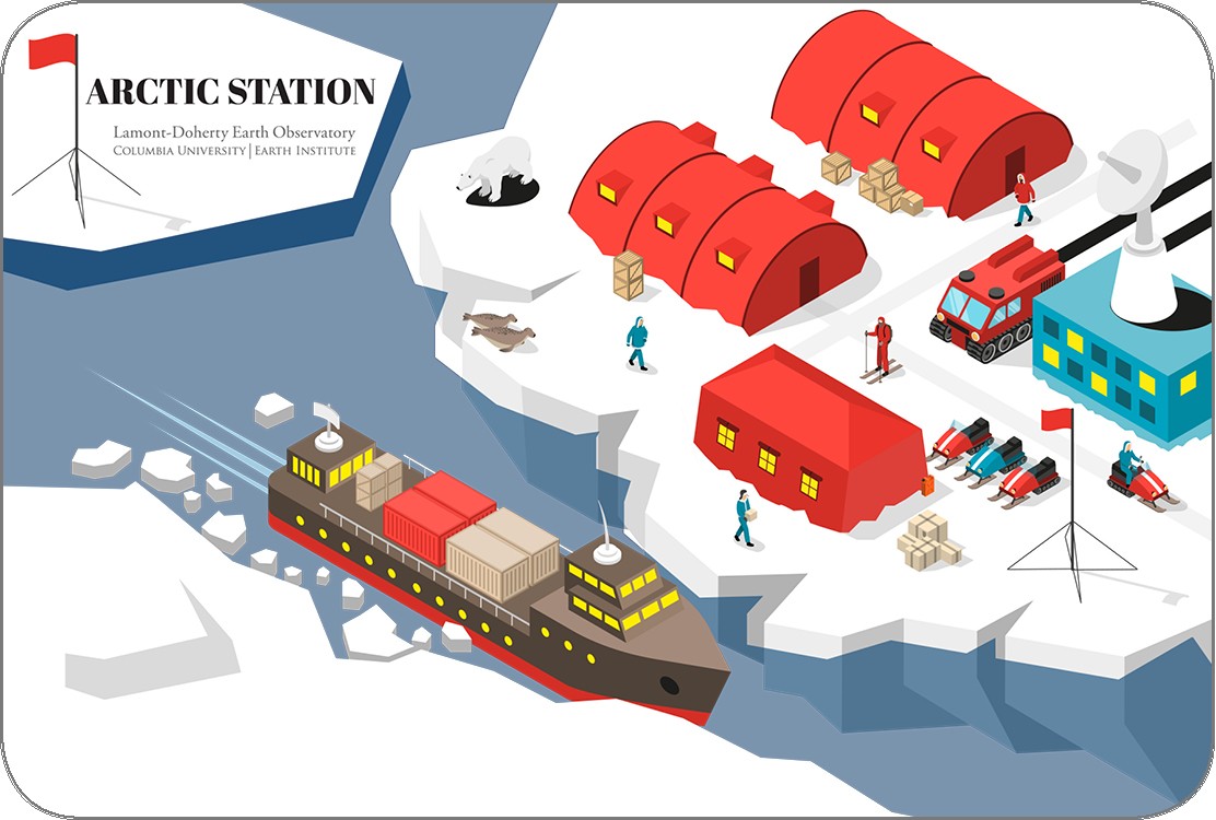 Arctic station screenshot from game