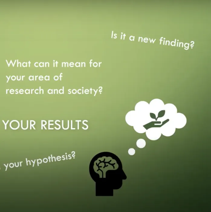 is it a new finding? what can it mean for your area of research and society? 