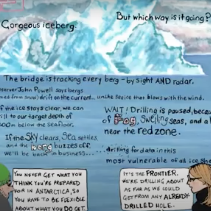 still from a video showing a drawing of scientists and an iceberg